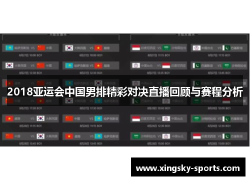 2018亚运会中国男排精彩对决直播回顾与赛程分析